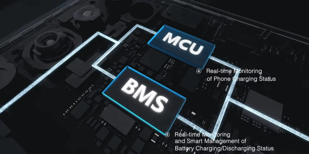 OPPO devices have 2 layers of charging security protection those are MCU and BMS. 