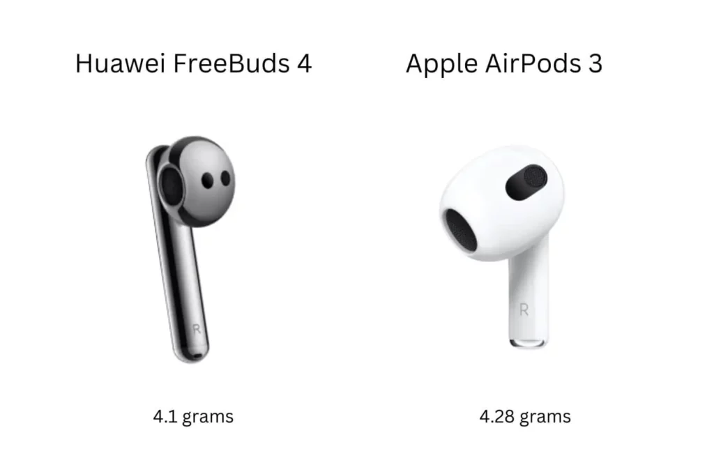 Huawei Freebuds 4 vs AirPods 3 weight difference