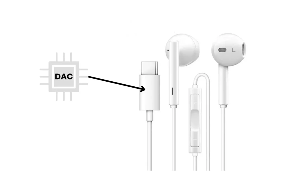 USB Type-C headsets have their own DAC, USB controller, and amplifier. Is USB audio better than 3.5mm audio.